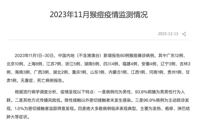 津巴布韦猴痘病例