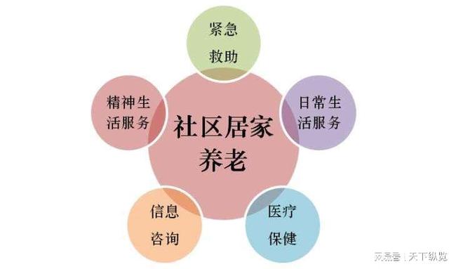 中老年人慢性病疼痛的挑战与超越，学习成就无限可能