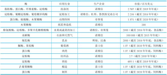 2024正版资料免费公开,最新热门解答定义_WZY583.73学习版