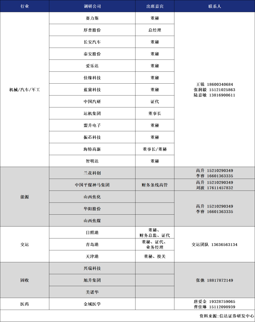 白小姐四肖四码100%准,规则最新定义_TPF813最佳版