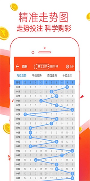 铁路公路涂料 第900页
