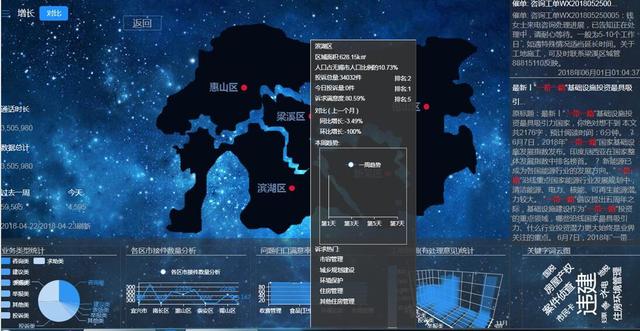 新奥门数据精准平台，内部回报率高达PLS221.81%