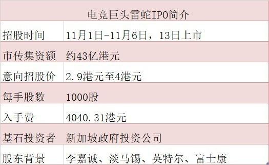 2024香港资料大全正新版,综合数据说明_至高MST175.98