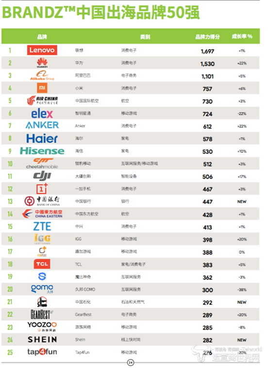 2024新奥资料免费精准资料,机械_帝权境SGL449.53