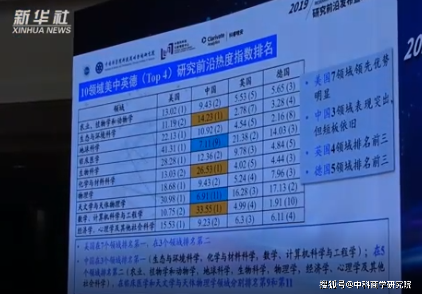 一肖一码精准预测100例，地球物理领域突破FNC996.62