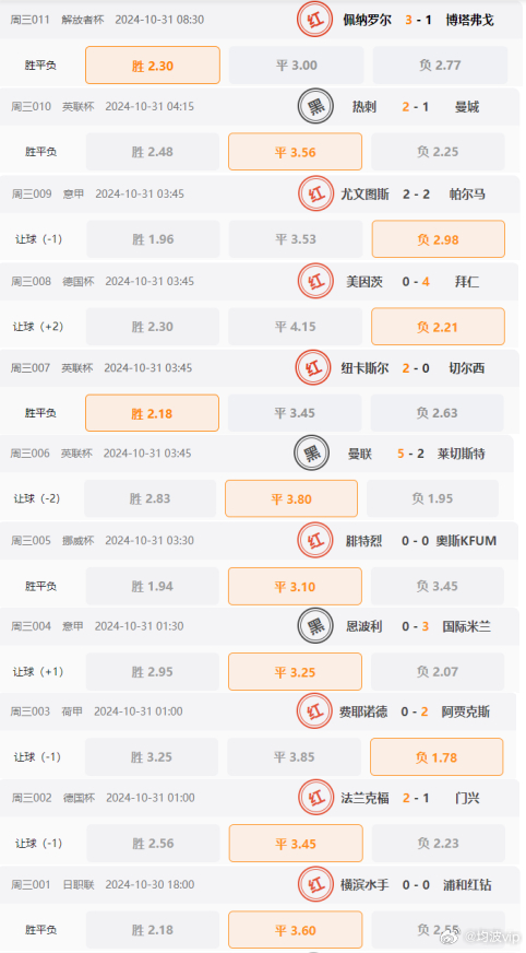 澳门一肖一码100准,资源实施策略_优选版IJE134.53