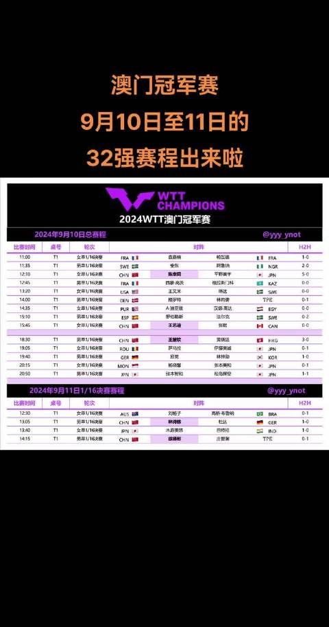 2024澳门王中王100%期期中,全新方案解析_NMJ471.49神极境