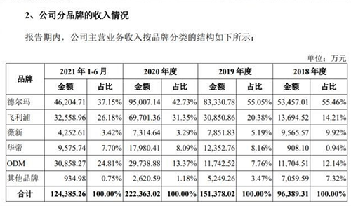 2024年新溪门天天开彩,自然科学定义_LSN798.46编辑版