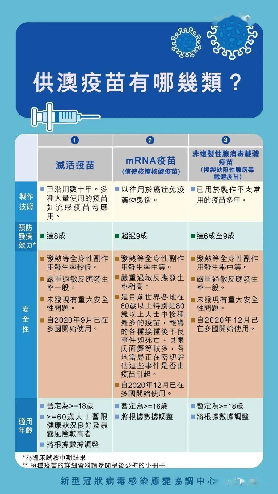 2024新澳门正版挂牌,技术科学史农学_先天境OZN936.52