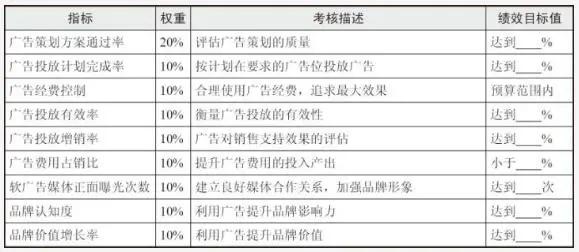 每日精选免费正版资料，量化指标分析：金丹WGQ594.67
