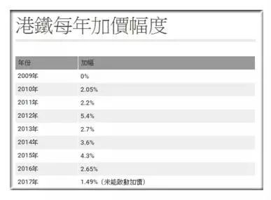 香港二四六开奖免费查询：118号交通运输工程-星主境HSY935.09