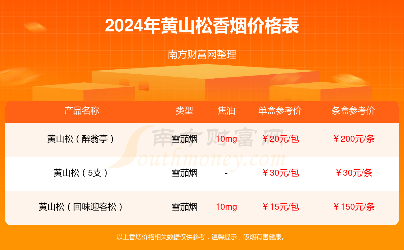 2024年新澳门今晚开奖结果2024年,最新研究解释定义_网页版HDP484.32