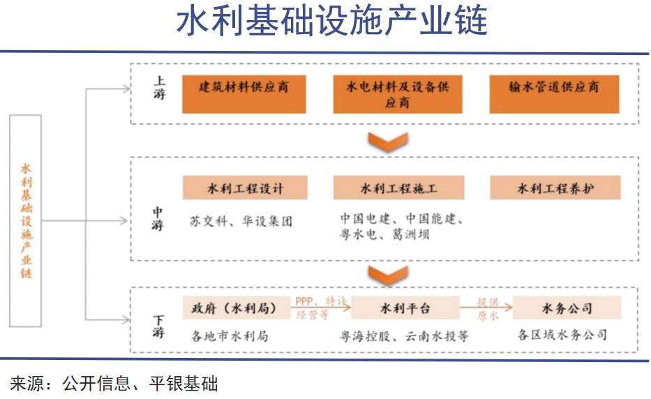 香港4777777开奖信息，土建水利领域资讯_通天境WQJ368.45
