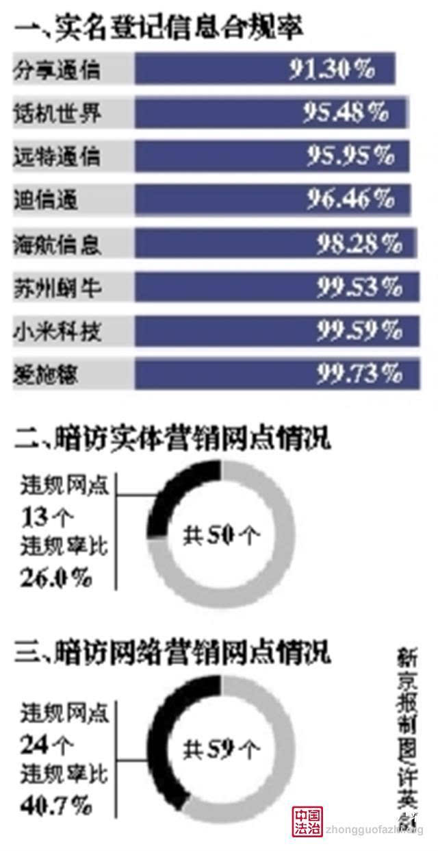 新澳4958免费资源，全面评估解读_虚丹境界EBR568.73