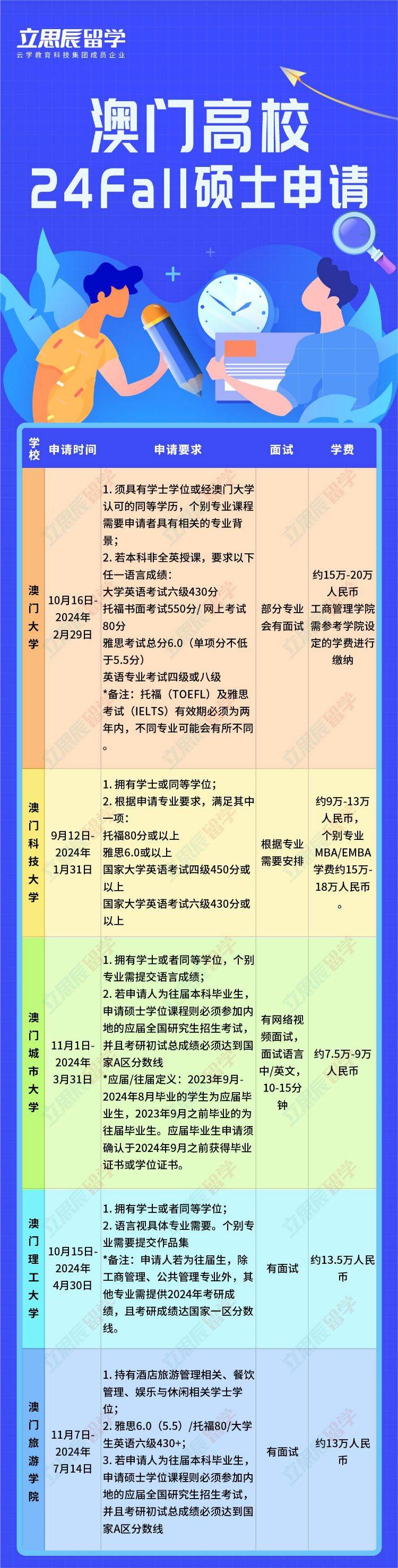 澳门2O24年全免咨料,科学功能与作用_白银版EWC81.78