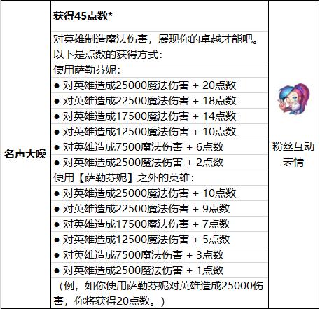 马会传真：揭秘炼皮境AQD283.26安全策略