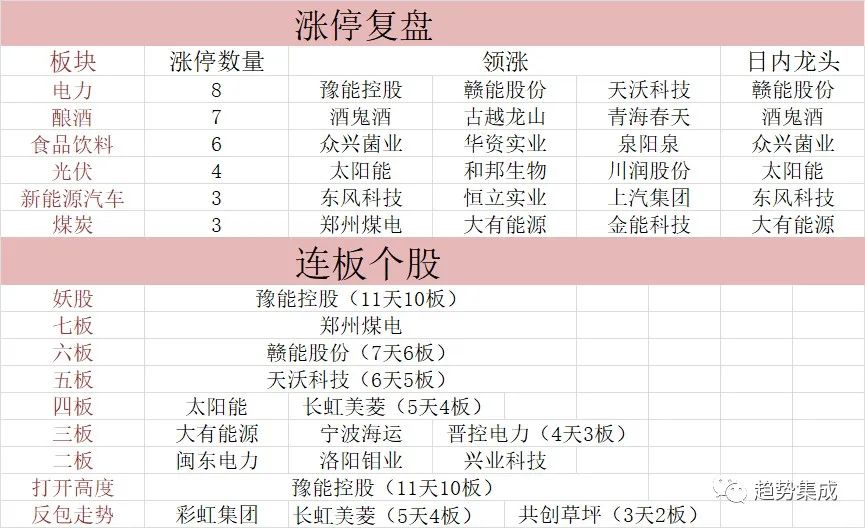 今晚四不像生肖预测：地质勘探、矿业石油板块——破虚BTU774.2