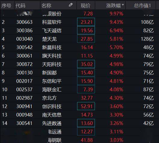 新澳好彩免费资料库最新升级版，经济版魂银VQM387.97