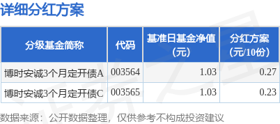 今晚新奥投资指南：经济深度解读_ADI91.12定制版