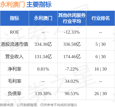 澳门六和免费资讯查询，林业工程：YJB403.52至尊神篇