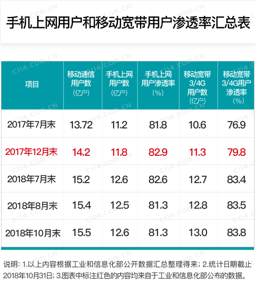 “2024澳门每日开奖07期：电子通讯领域力量版JHL991.5”