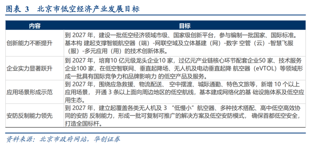 铁路公路涂料 第887页