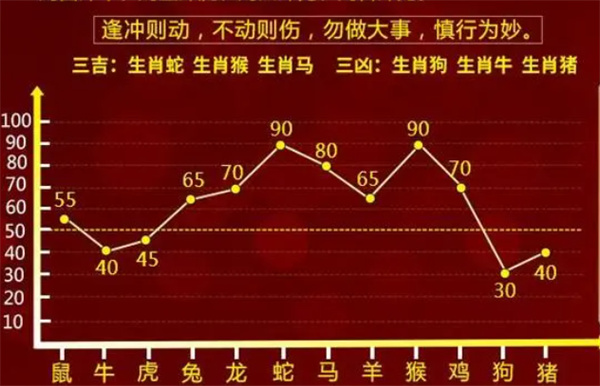 白小姐一肖一码100正确,畜牧_GBX748.83天尊