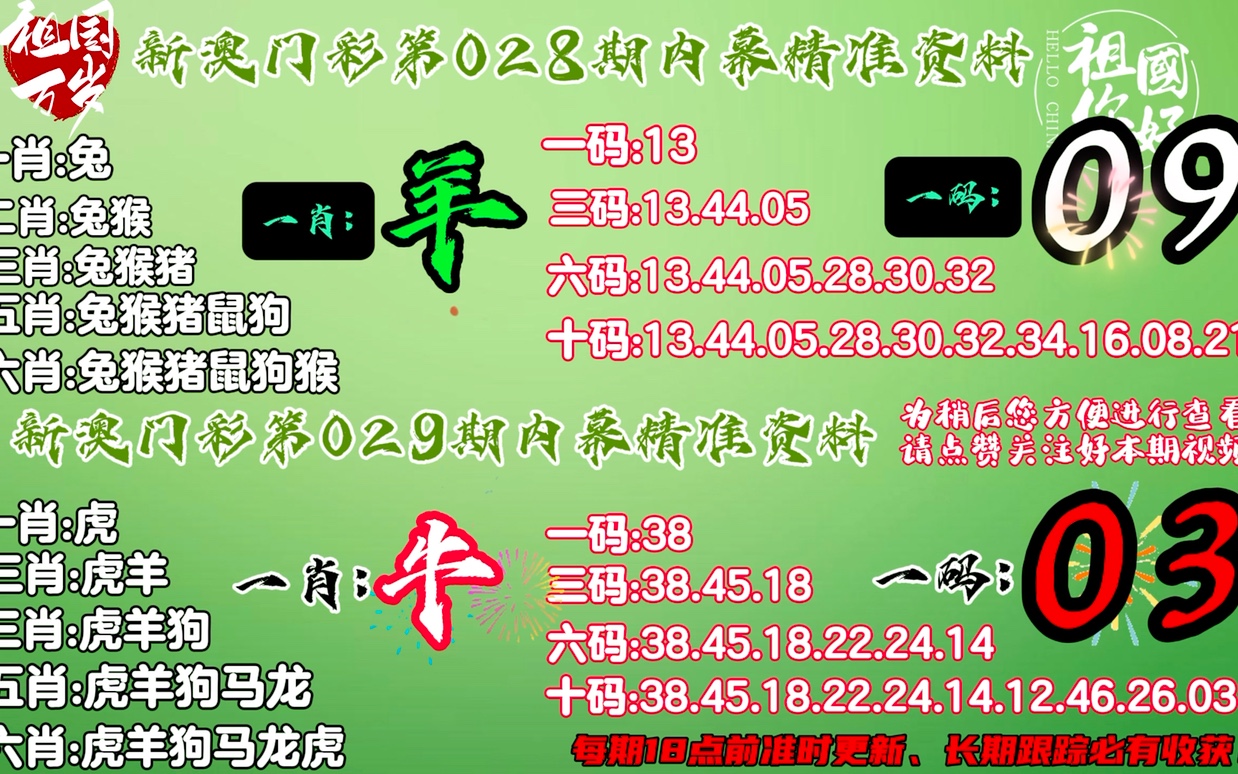 铁路公路涂料 第886页