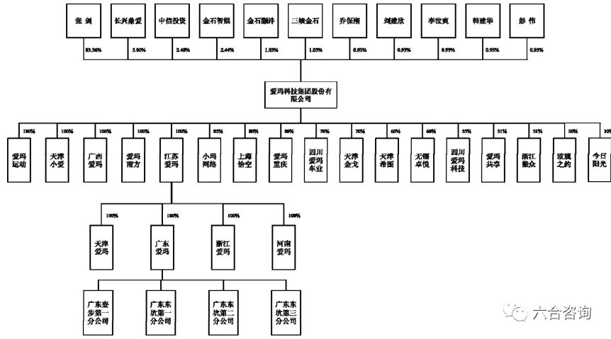 澳门六合最准资料,临床医学_神鬼境HRE864.92