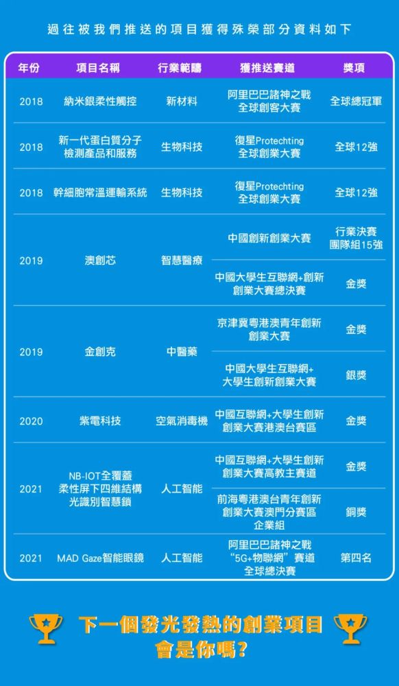 2024新澳免费资科大全,访问安全方案解析_元丹ELI541.61