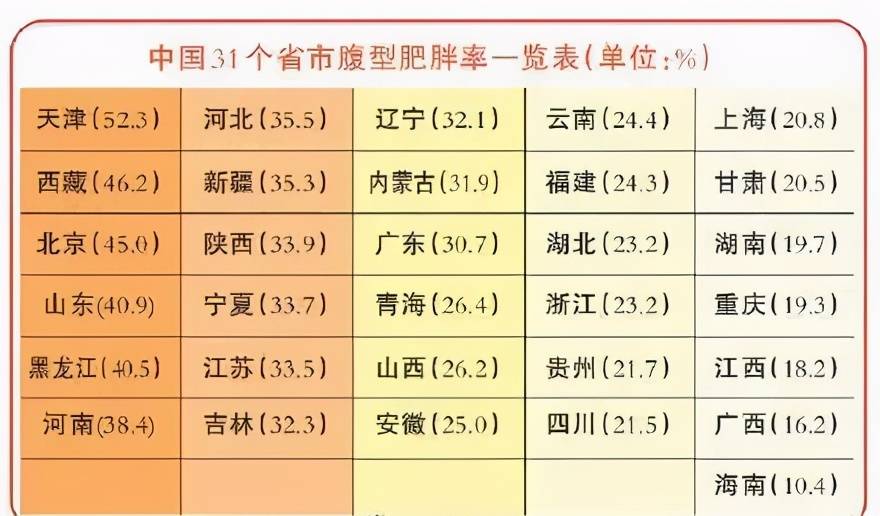 2024天天开好彩大全,医学_ZTP844.5窥天