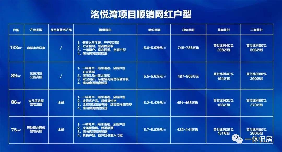 神尊LFD8.9精选定义，新澳全年免费资料宝典