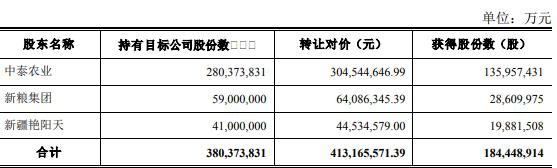 澳门一码一肖100,工商管理学_ONK413.73准圣