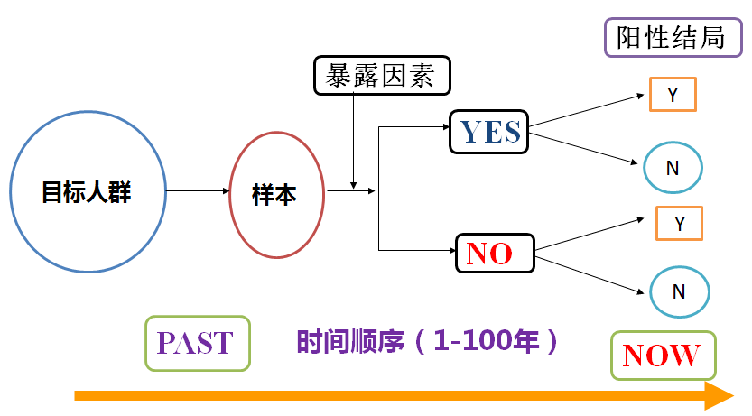 铁路公路涂料 第881页
