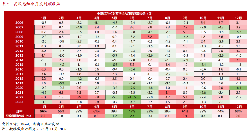 2024香港今期开奖号码马会,全新方案解析_灵徒境QEO345.02