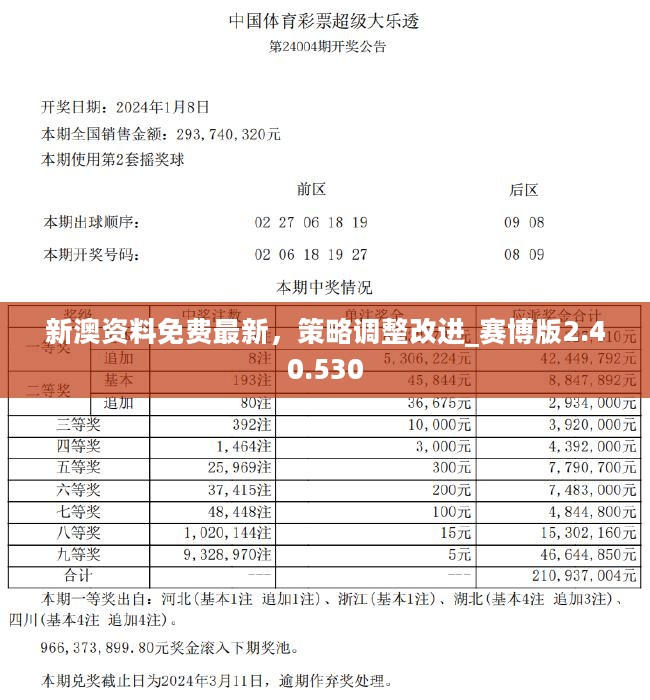铁路公路涂料 第880页