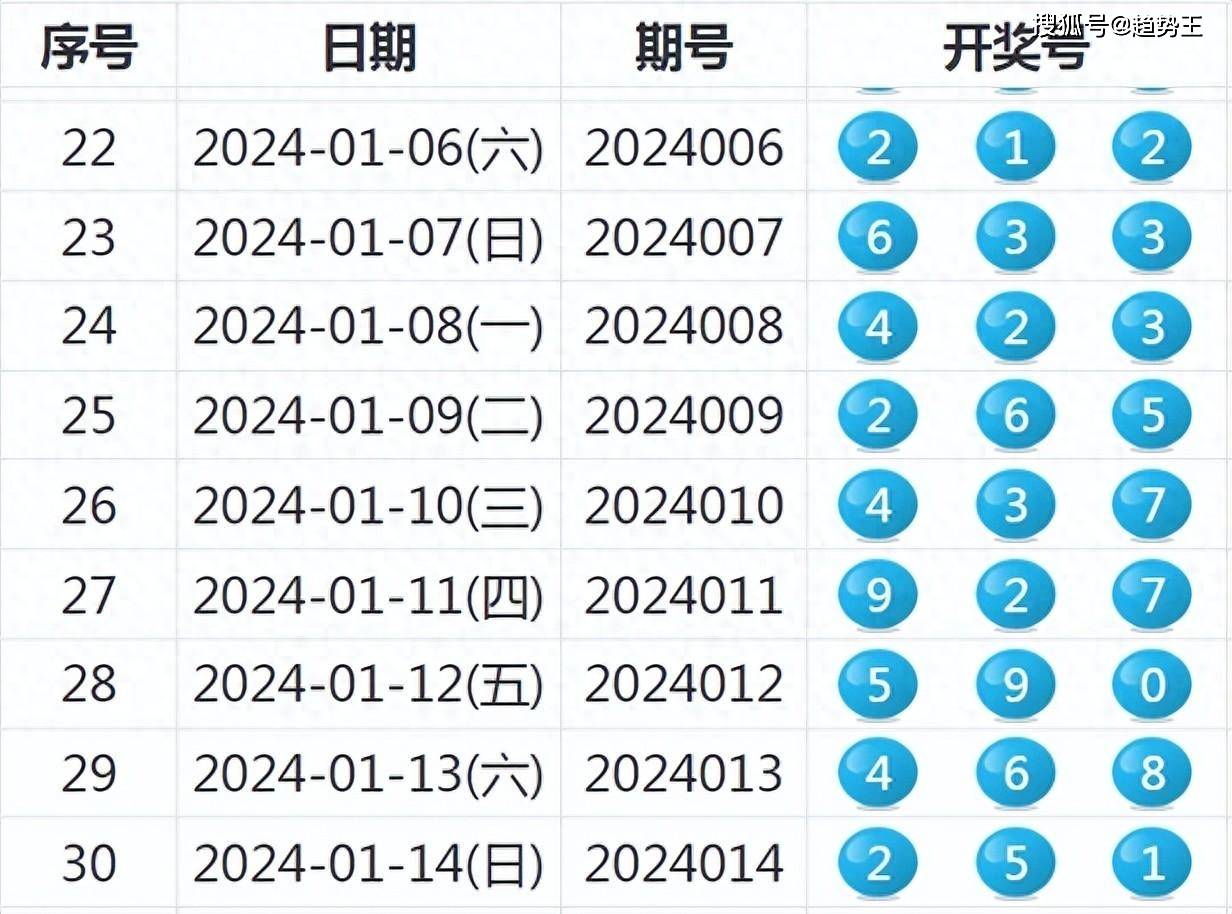 万象期YUH216.65最新开奖结果揭晓，2024年今晚规则详解