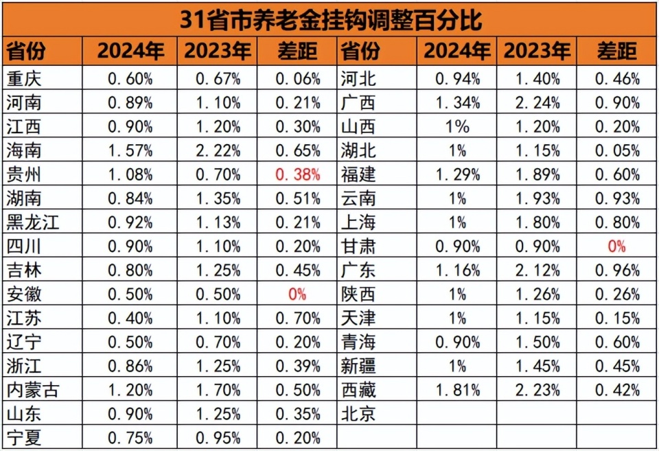 澳门最准的一码一码100准,多级安全策略_编辑版XYH225.66