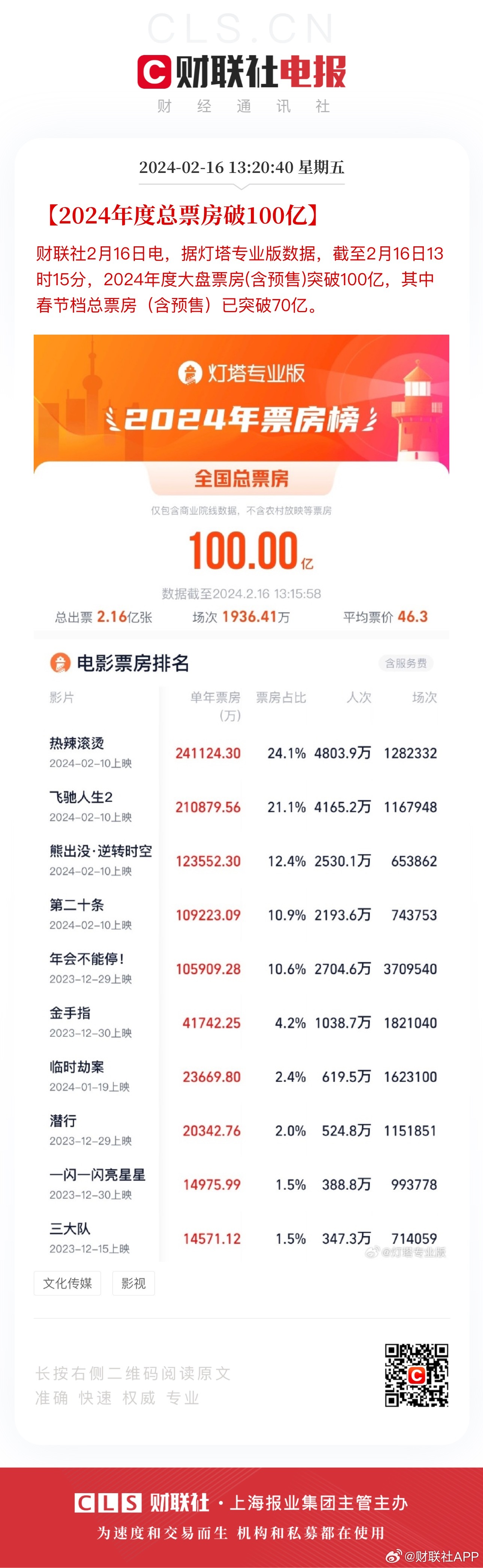 澳门王中王100%期期中,冶金_天极境DFW69.42
