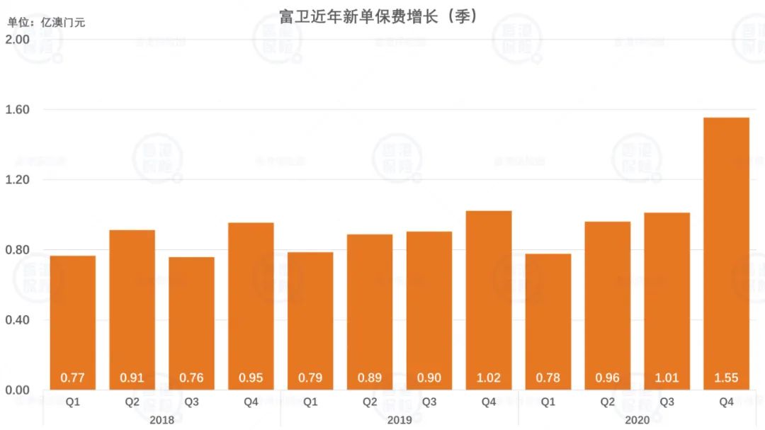 澳门一码精准必中,综合计划赏析_行星级PLM570.33