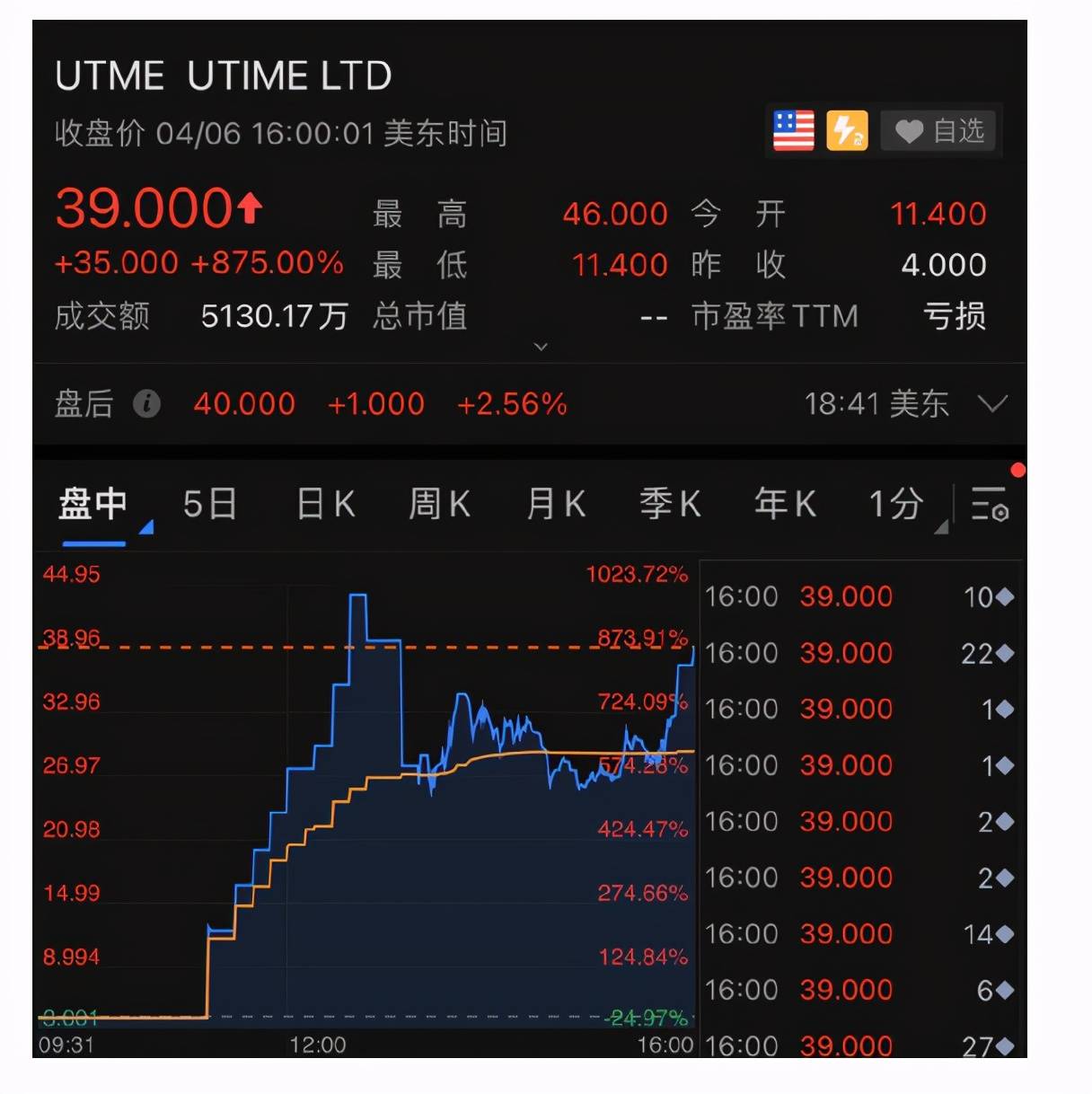王中王72385.cσm 海洋科学涅槃BKL891.3信息查询