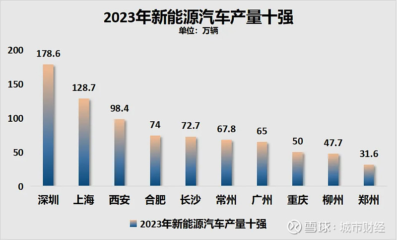 户籍人口第一大省振兴崛起，引领全国发展潮流