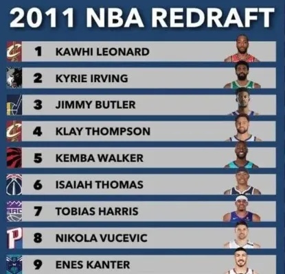 上海队重磅引援名单曝光，NBA季前赛球员加盟在即！