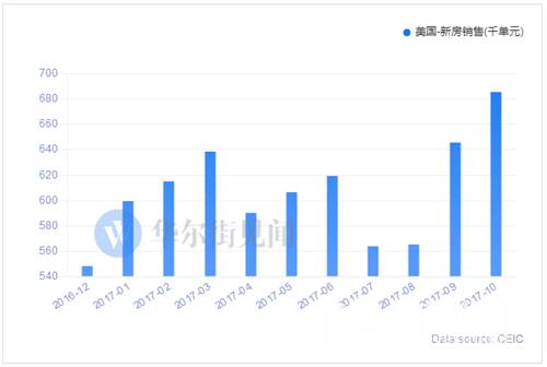铁路公路涂料 第865页