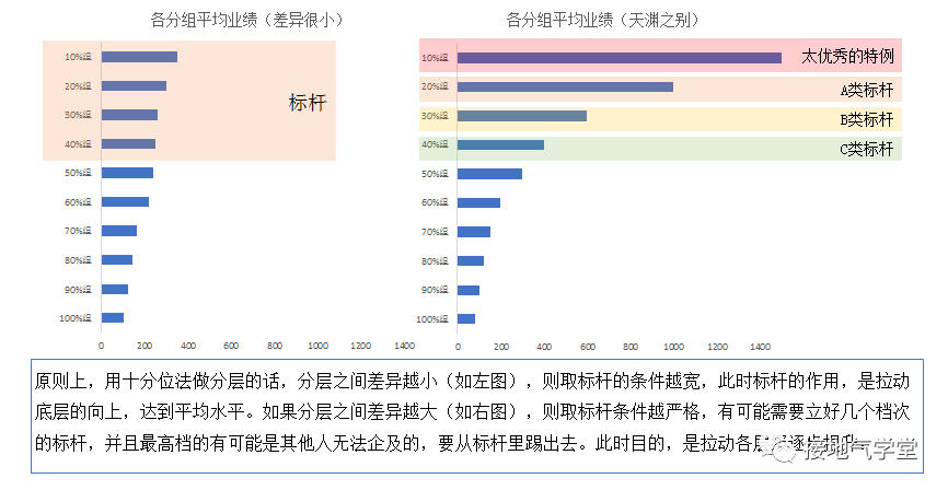 一护最新任务完成步骤详解与技能学习指南