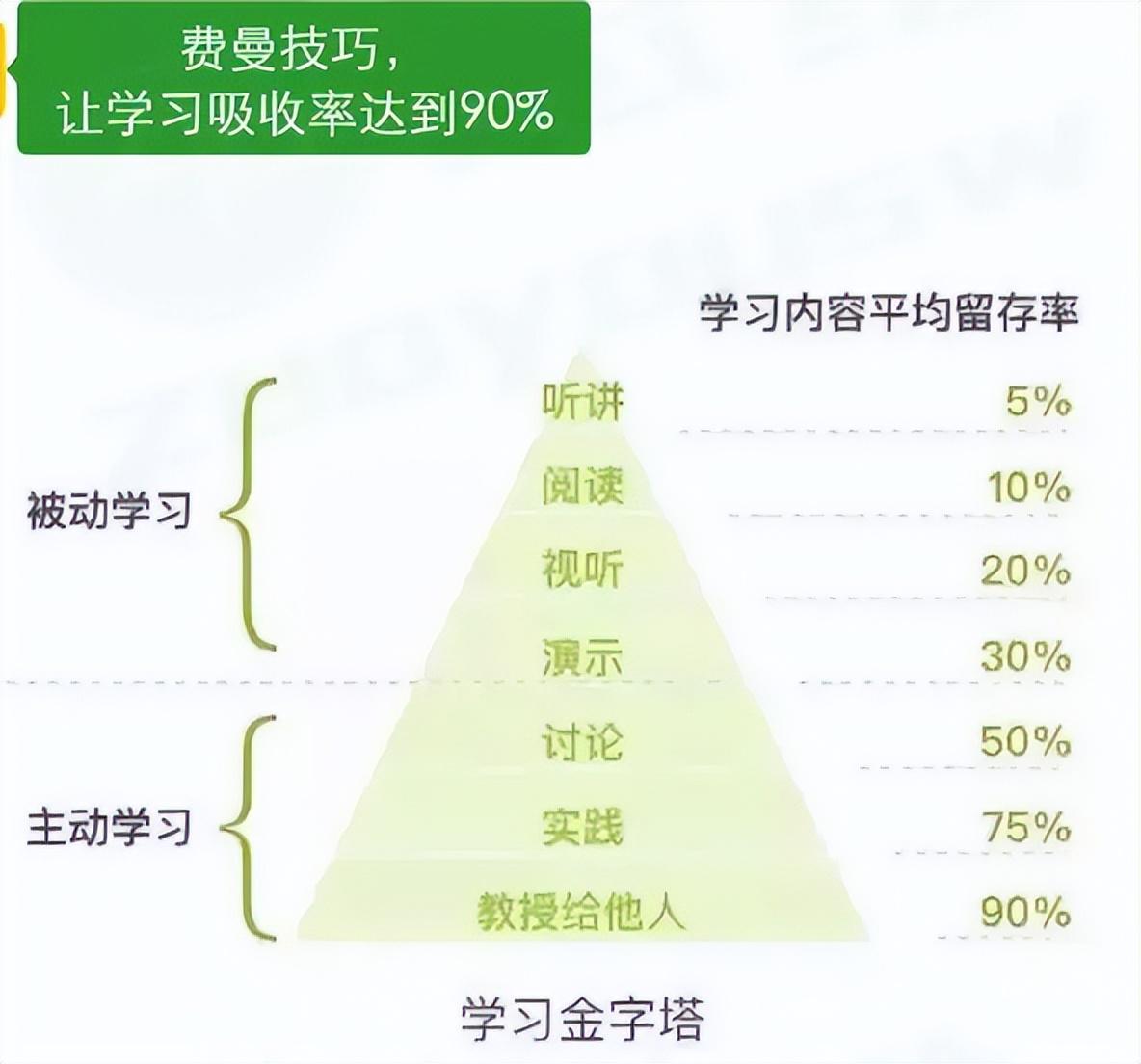 最新资讯与技能学习指南，轻松掌握任务完成及技能提升秘籍