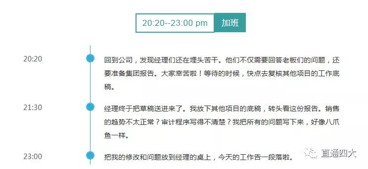 揭秘最新日程更新，忙碌中的充实每一刻