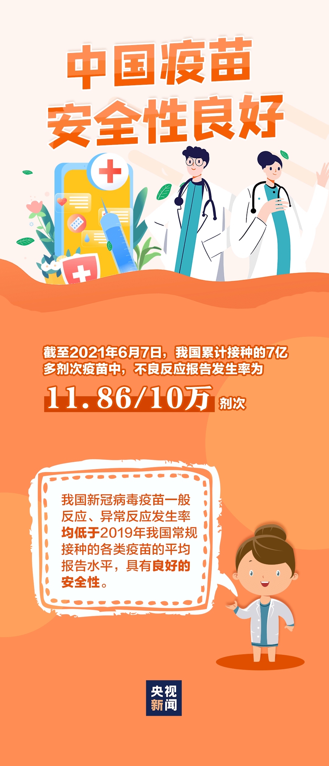 最新流感接种，变化的力量，铸就自信与成就之源
