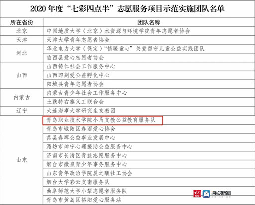 中越签署多项合作协议，共同开启自然美景探索之旅
