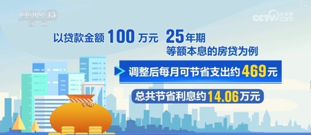 互联网服务 第1150页